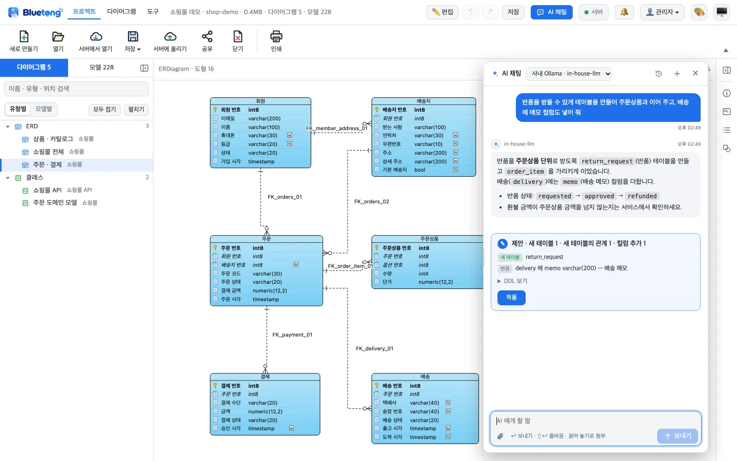 ERD 오른쪽의 AI 채팅 창: 사용자가 반품 테이블과 배송 메모 컬럼을 요청하고, AI 가 return_request 테이블 새로 만들기와 delivery 의 memo 컬럼 추가를 제안한 카드에 「적용」 버튼이 있다